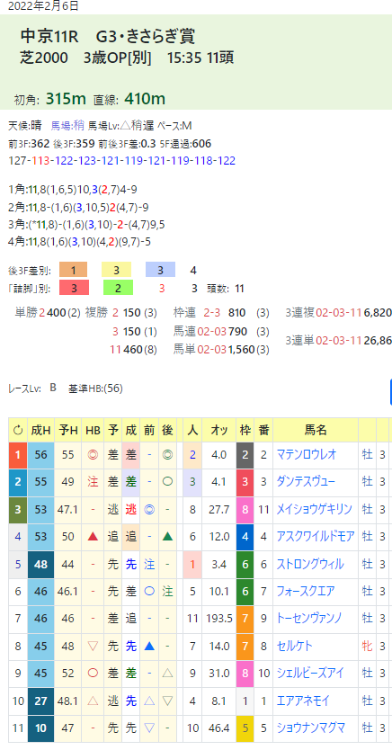 CapD20220527