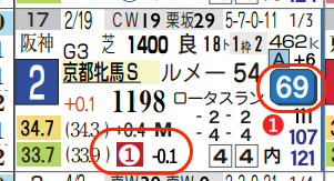 hc05222711-6