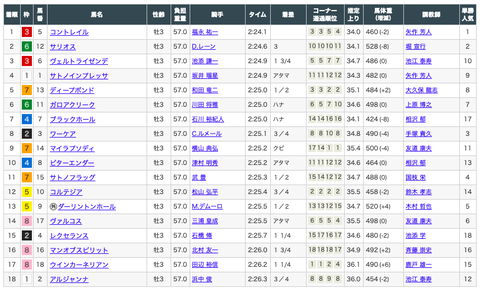 スクリーンショット 2020-06-01 12.54.36