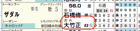 lhc05214511-3