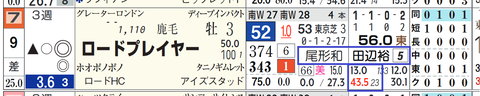 中山7R2