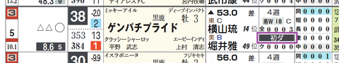 中山１Ｒ２
