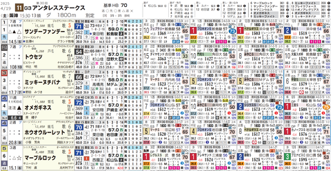 アンタレスＳ１