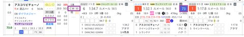 アスコリピチェーノ