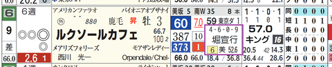 中山９Ｒ２