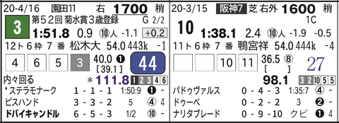 CapD20200514_20