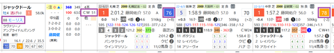 ジャックドール