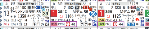 東京１２Ｒ