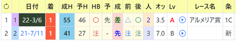 CapD20220323_15