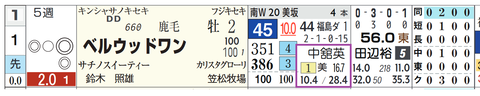 中山３Ｒ２