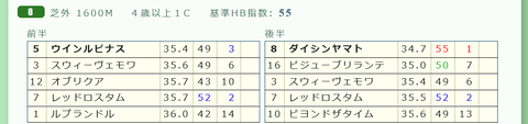 中山8R3