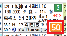 新潟7R2