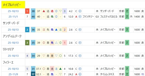 スクリーンショット_14-12-2025_131457_cyber-mm.jp
