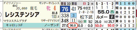 hc06214911
