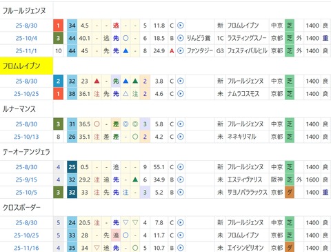 スクリーンショット_14-12-2025_131628_cyber-mm.jp