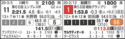 CapD20200401_29