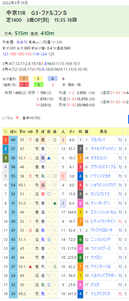 CapD20220527_1