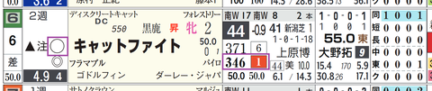 中山９Ｒ