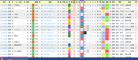 横山典弘騎手2