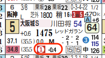 hc09203411-2