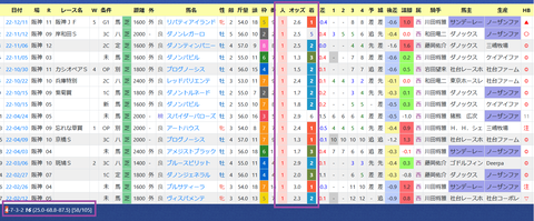 中内田光正厩舎２