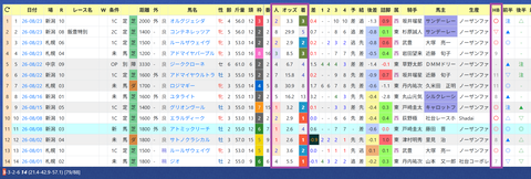 宮田敬介厩舎２