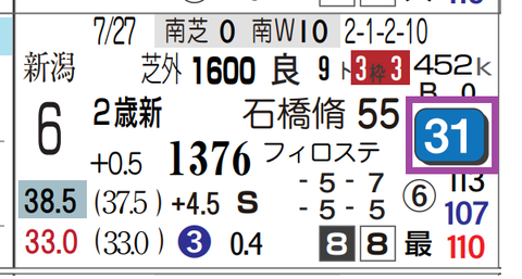 中山１Ｒ