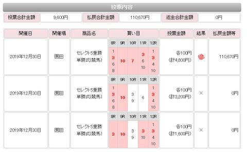 ＷＩＮ５的中（12月30日）