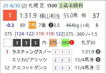 スクリーンショット_14-12-2025_131925_cyber-mm.jp
