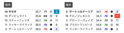 スクリーンショット 2020-06-29 13.37.50