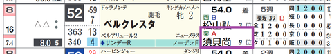 ベルクレスタ（須貝厩舎）
