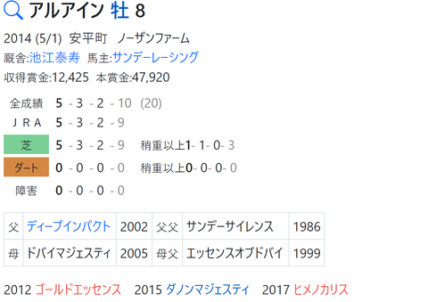 CapD20220407_8