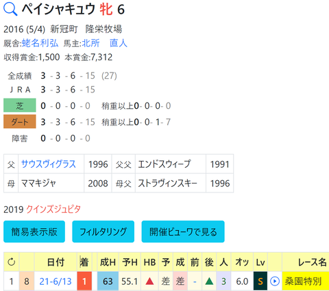 CapD20220306_2