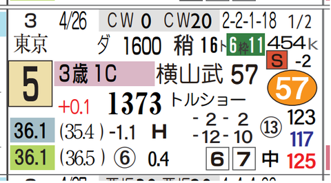小倉8R