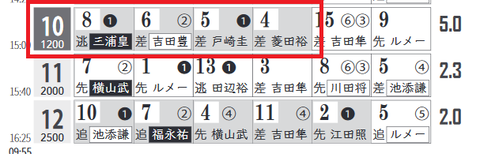 中山10R0