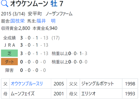 CapD20220209_6
