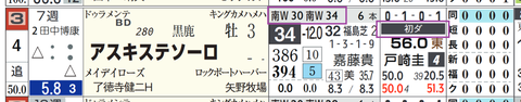 新潟４Ｒ２