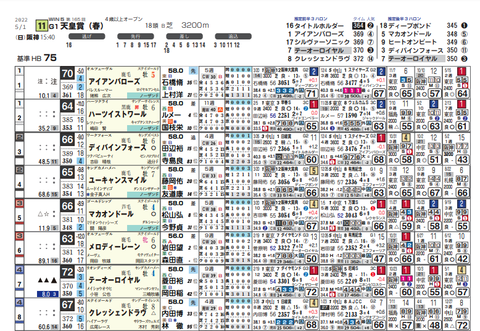スクリーンショット 2022-04-29 13.05.38