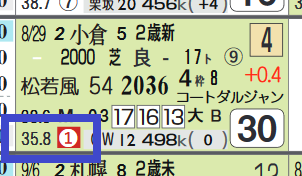 中京2R2