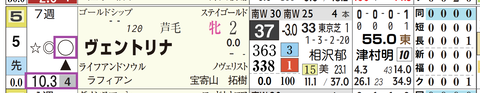新潟１Ｒ２