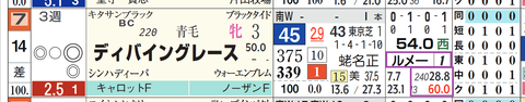 東京5R2