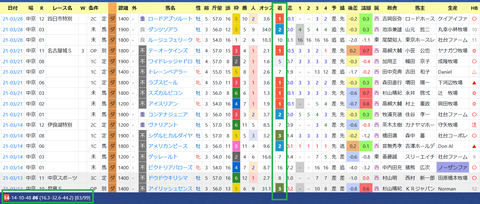 松山弘平騎手２