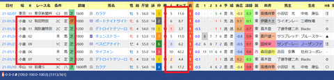 菅原明良騎手2