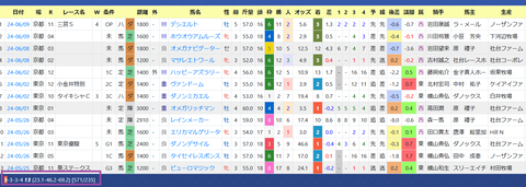 安田翔伍厩舎２