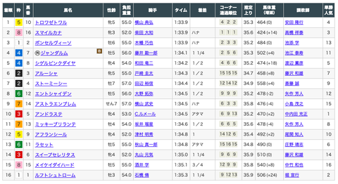 スクリーンショット 2020-09-13 22.00.12