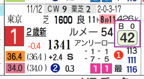ライトクオンタム（新馬戦）