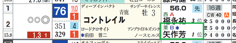 コントレイル（「厩舎評価」）