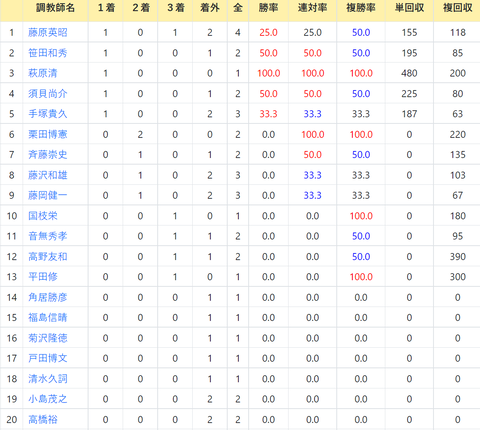 CapD20211020_1