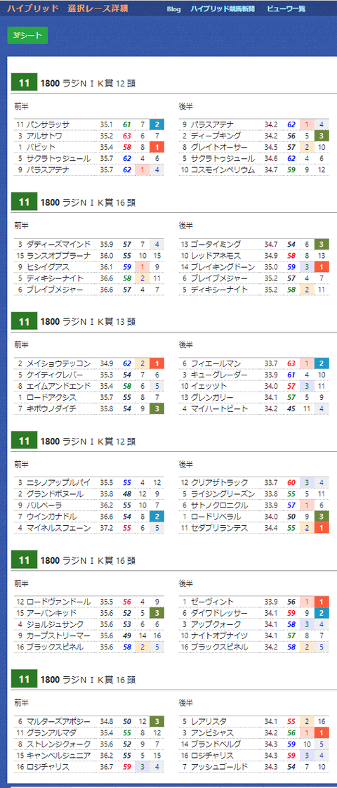 CapD20210630