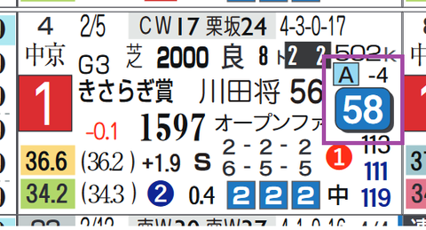 フリームファクシ(きさらぎ賞)